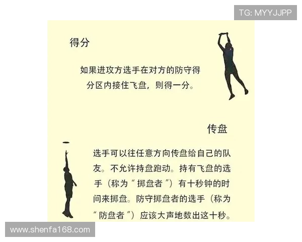 深圳飞盘队的速度与技巧分析：飞盘运动的魅力与挑战探讨