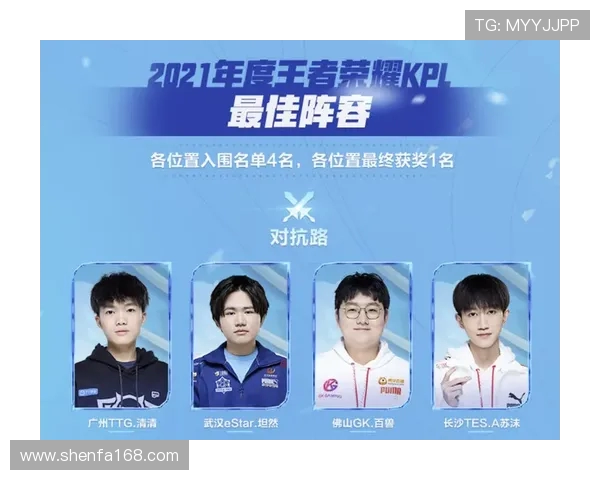 王者荣耀最新实力榜揭晓TES战队荣登第四名引发热议