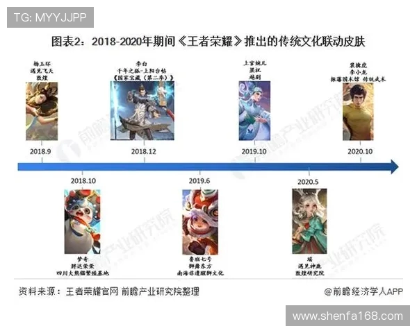 王者荣耀热点分析：深入解读EDG战队的盯防策略与战术布局