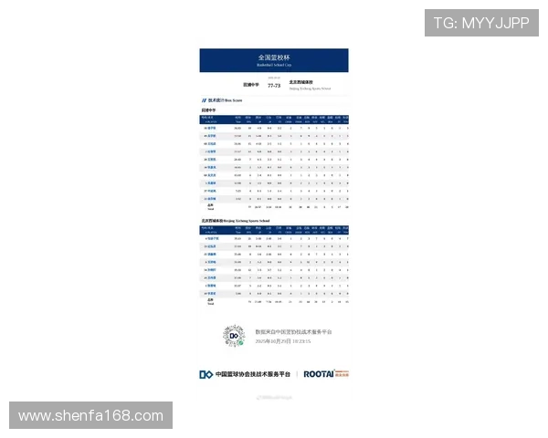 篮球比赛经验排行榜揭晓北京篮球队荣登第五名引发热议