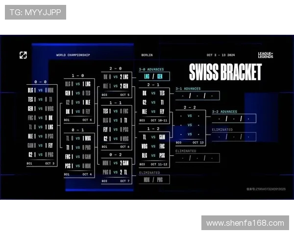 英雄联盟战队BLG的默契配合与战术分析探讨