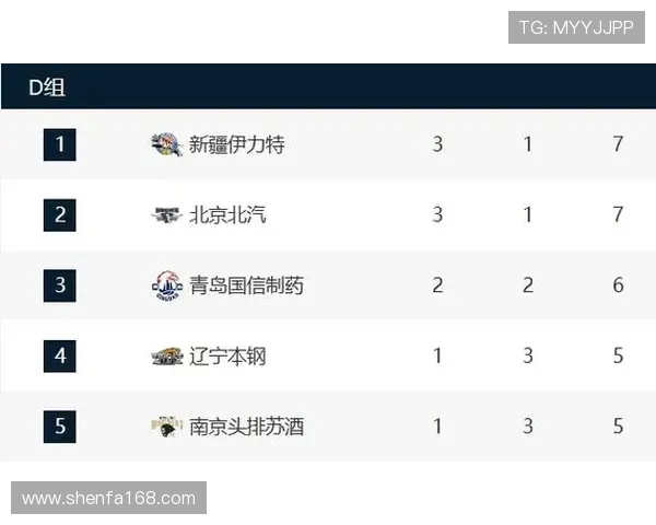 CBA山西对阵北控精彩回放全程回顾与赛后分析