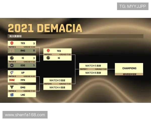 赛后复盘分析EDG与IG对决状态及未来展望 赛后复盘分析EDG与IG对决状态及未来展望