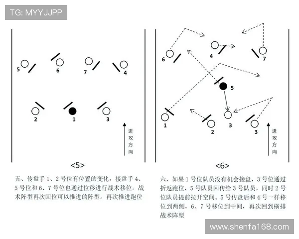 杭州飞盘队如何通过阵地战革新提升竞技水平与团队协作能力